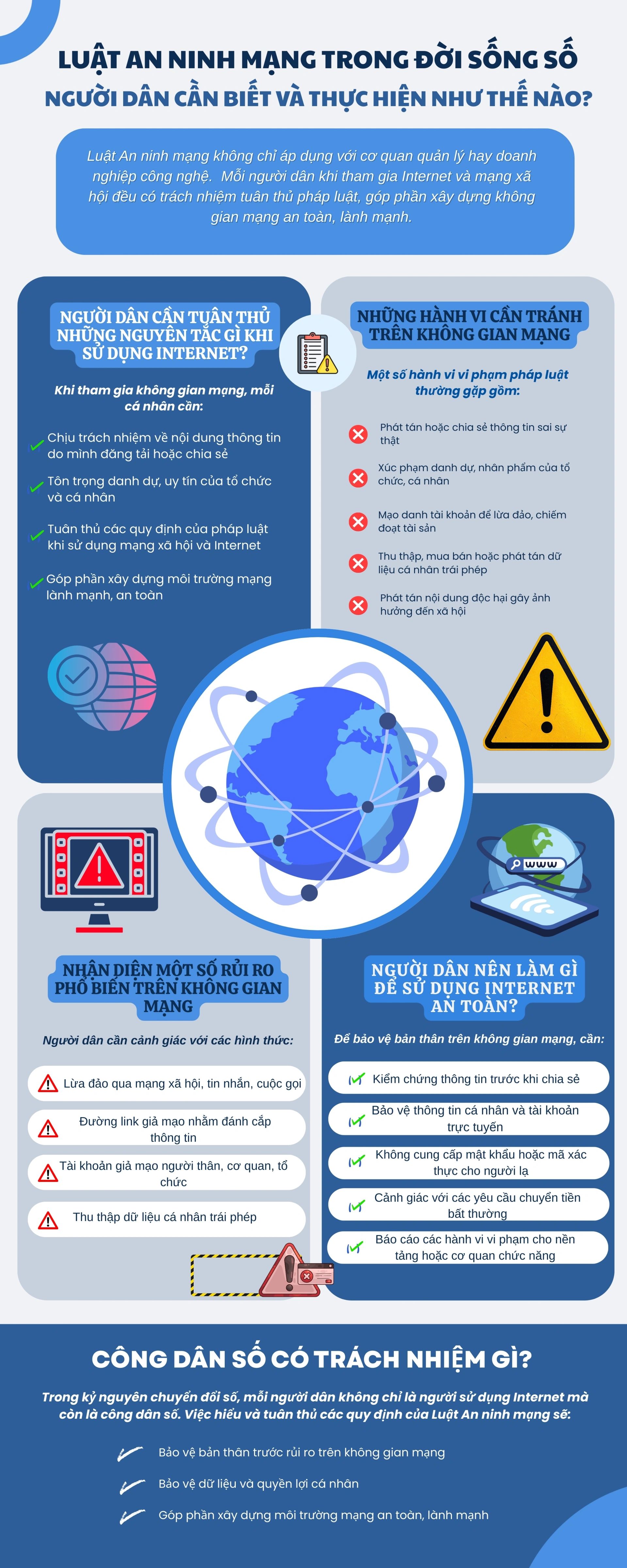 Luật An ninh mạng trong đời sống số: Người dân cần biết và thực hiện như thế nào?