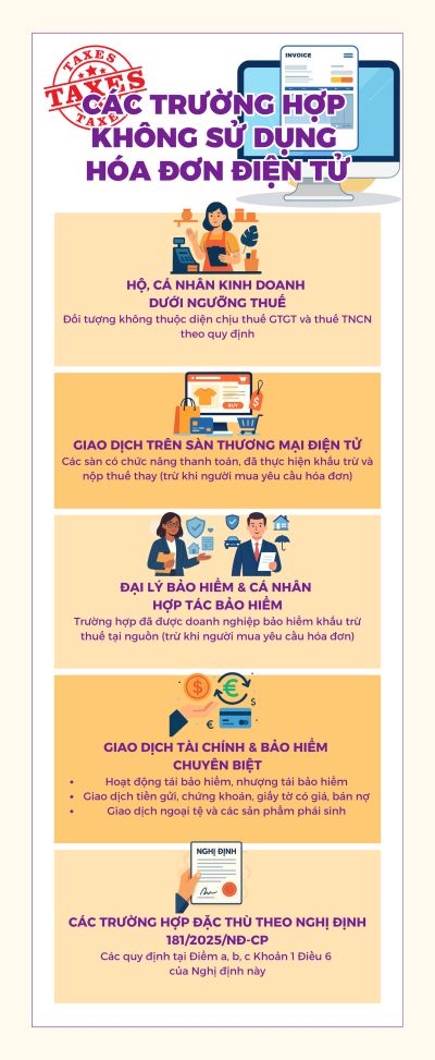 Hoàn thiện hành lang pháp lý về hoá đơn điện tử: Đòn bẩy cho minh bạch tài chính