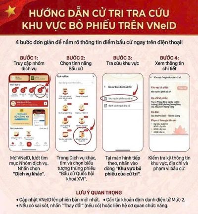 Bầu cử trong kỷ nguyên số: Khi dữ liệu dân cư và định danh điện tử tham gia quản trị quốc gia