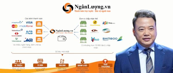 Shark Bình, Ngân Lượng và đường dây rửa tiền khủng từ các sàn forex trái phép